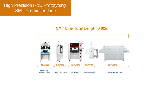 Productielijn voor SMT in kleine hoeveelheden met hoge precisie voor interne O&O, prototyping