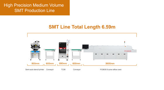 6 koppen TC06 Semi-automatische SMT-productielijn voor PCB-assemblage en PCBA-productie