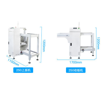 Volautomatische SMT Productie PCB Lader Ontlader met PLC Besturingssysteem en SMEMA Interface Compatibiliteit
