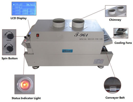 T961 Desktop Reflow Oven met transportband 730*230mm 6 temperatuurzones 3.5KW Soldeermachine