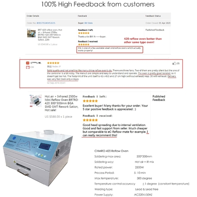Chmro-420 Desktop2500w IC verwarmer, loodvrije, Hete lucht, Infrarode Terugvloeiingsoven